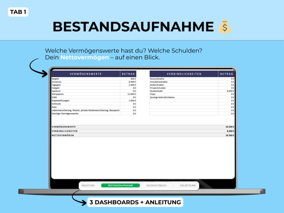 Behalte deine Finanzen im Griff mit dieser digitalen Excel Vorlage. Haushaltsbuch & Budgetplaner in einem: Einnahmen und Ausgaben erfassen, Budgets festlegen und sofort übersichtliche Auswertungen erhalten.