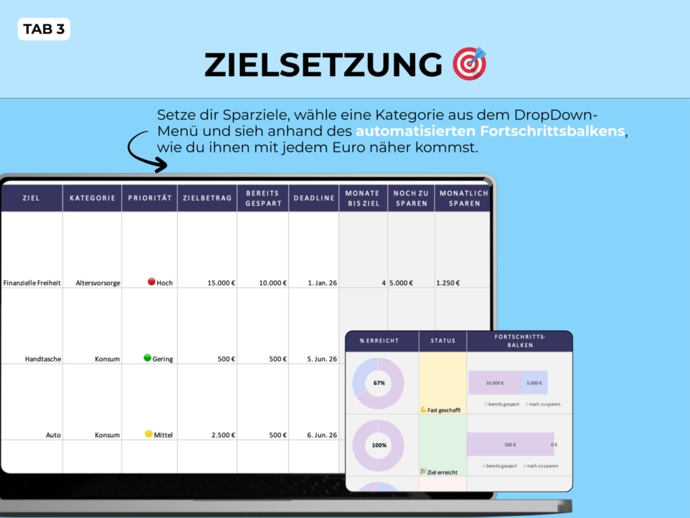 ährliches Haushaltsbuch & Budgetplaner Excel